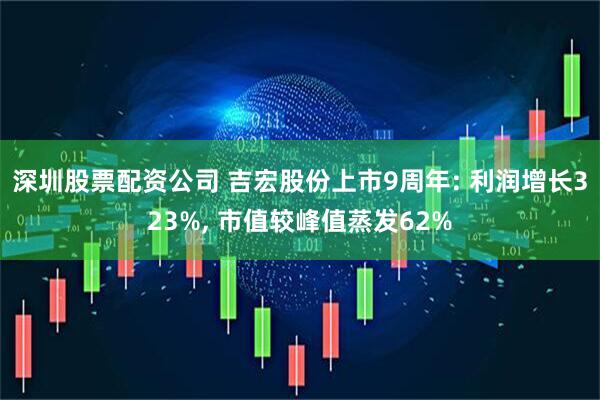 深圳股票配资公司 吉宏股份上市9周年: 利润增长323%, 市值较峰值蒸发62%