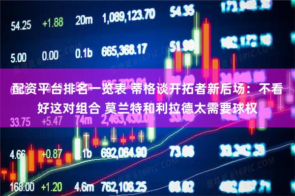 配资平台排名一览表 蒂格谈开拓者新后场：不看好这对组合 莫兰特和利拉德太需要球权